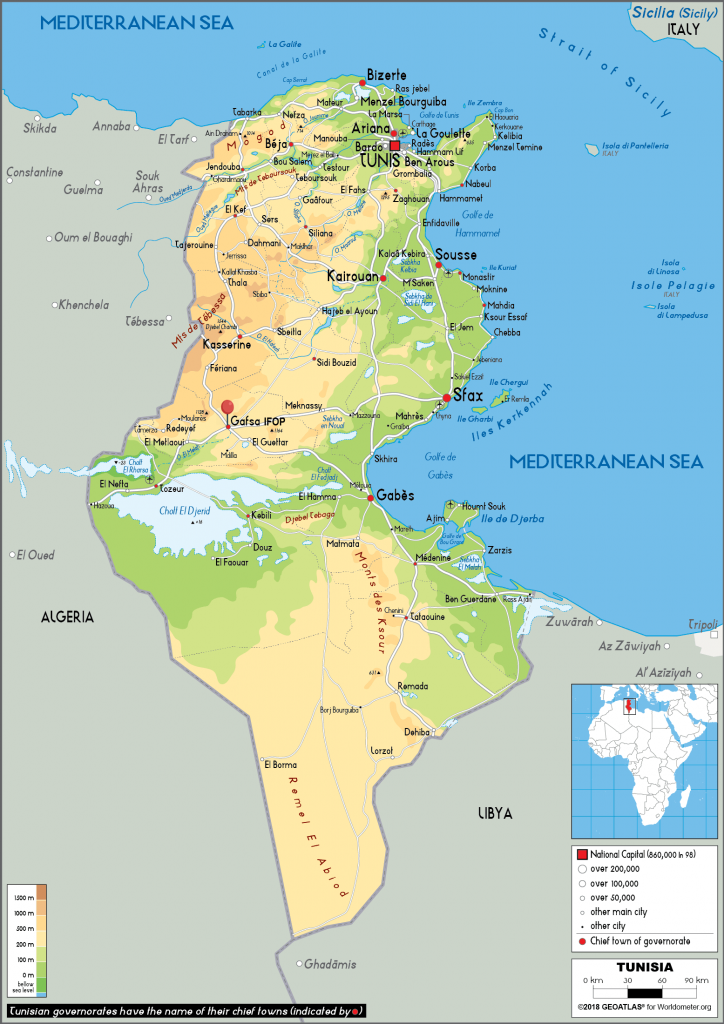Tunisia Tunisia